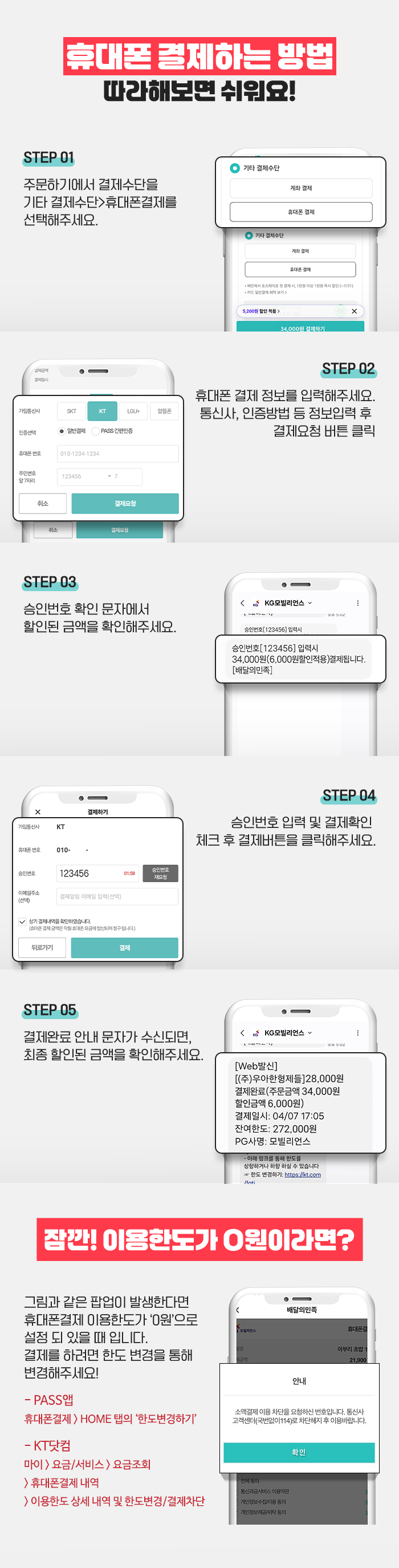 
					휴대폰 결제하는 방법. 따라해보면 쉬워요!
					STEP 01 : 주문하기에서 결제수단을 기타 결제수단>휴대폰결제를 선택해주세요.
					STEP 02 : 휴대폰 결제 정보를 입력해주세요. 통신사, 인증방법 등 정보입력 후 결제요청 버튼 클릭.
					STEP 03 : 승인번호 확인 문자에서 할인된 금액을 확인해주세요.
					STEP 04 : 승인번호 입력 및 결제확인 체크 후 결제버튼을 클릭해주세요.
					STEP 05 : 결제완료 안내 문자가 수신되면, 최종 할인된 금액을 확인해주세요.
					잠깐! 이용한도가 0원이라면?
					그림과 같은 팝업(안내. 소액결제 이용 차단을 요청하신 번호입니다. 통신사 고객센터(국번없이 114)로 차단해지 후 이용바랍니다.)이 발생한다면 휴대폰결제 이용한도가 ‘0원’으로 설정 되어 있을 때 입니다.
					결제를 하려면 한도 변경을 통해 변경해주세요!
					- PASS앱 : 휴대폰결제 > HOME 탭의 ‘한도변경하기’
					- KT닷컴 : 마이 > 요금/서비스 > 요금조회 > 휴대폰결제 내역 > 이용한도 상세 내역 및 한도변경/결제차단.
				